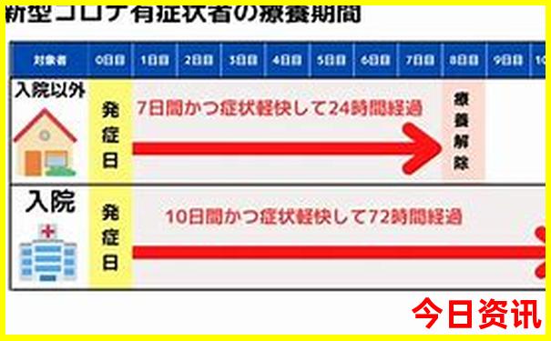 宜昌旅游攻略必去景点