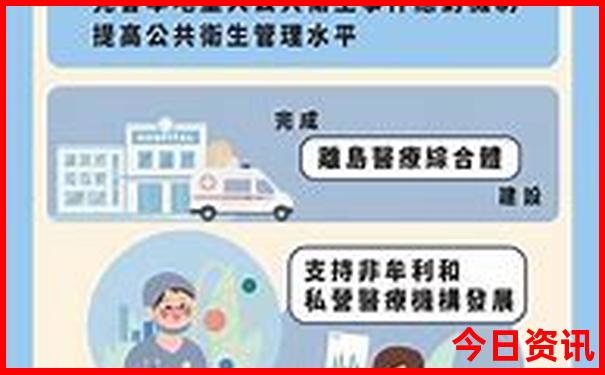 三清山老人游最佳路线