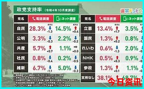 9月哪里旅游更合适